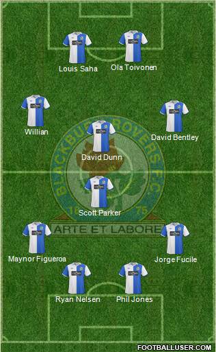 Blackburn Rovers Formation 2010