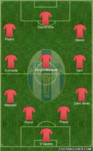 KF Tirana football formation