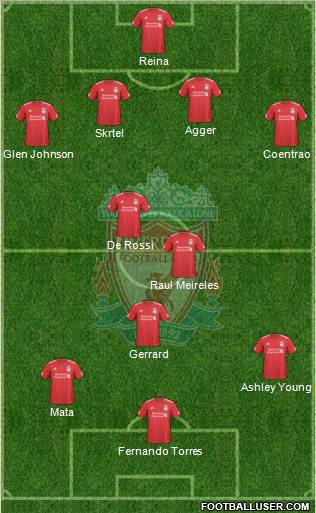Liverpool Formation 2010