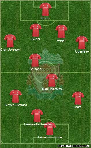 Liverpool Formation 2010