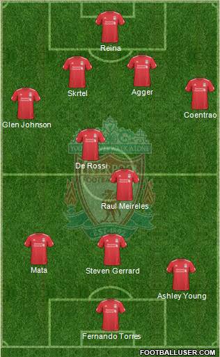 Liverpool Formation 2010
