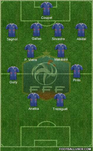 France Formation 2010