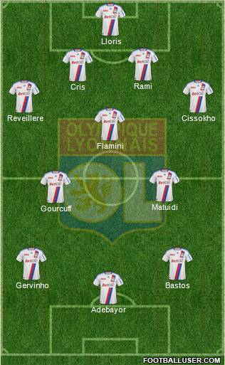 Olympique Lyonnais Formation 2010