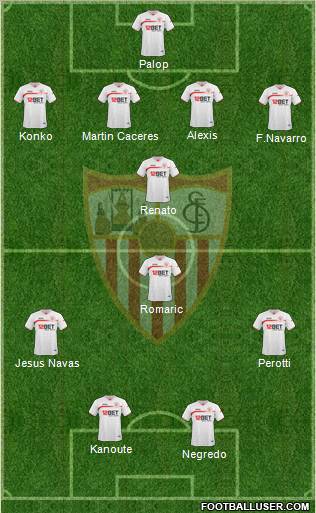 Sevilla F.C., S.A.D. Formation 2010
