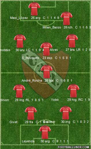 Independiente football formation