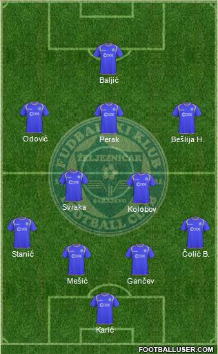 FK Zeljeznicar Sarajevo Formation 2010