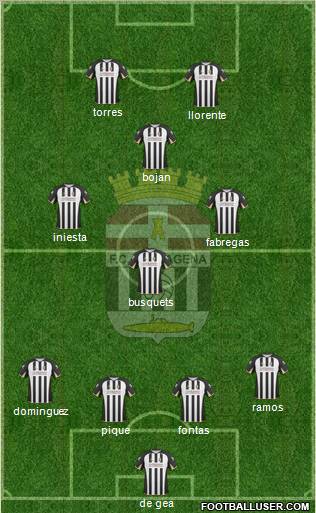 F.C. Cartagena football formation