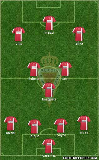 Real Murcia C.F., S.A.D. football formation