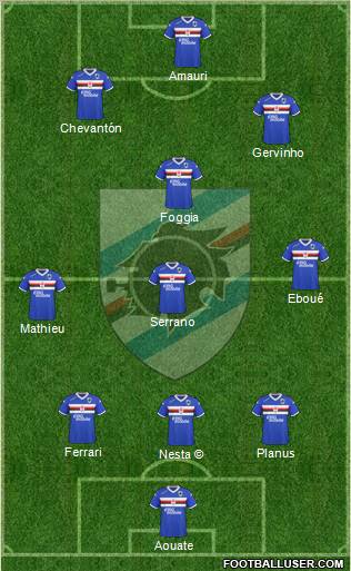 Sampdoria Formation 2010