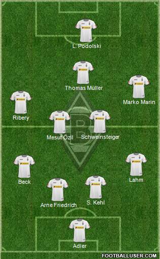 Borussia Mönchengladbach Formation 2010