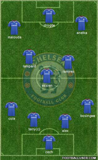 Chelsea Formation 2010