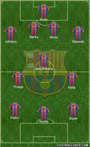 F.C. Barcelona Formation 2010