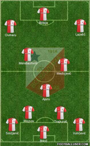 FK Vojvodina Novi Sad Formation 2010
