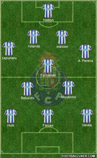 Futebol Clube do Porto - SAD Formation 2010