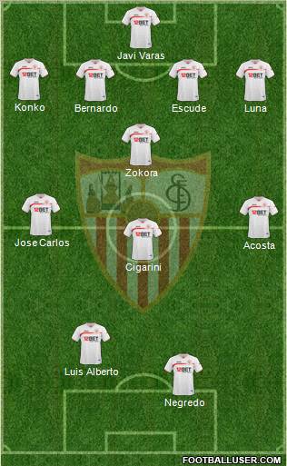 Sevilla F.C., S.A.D. Formation 2010