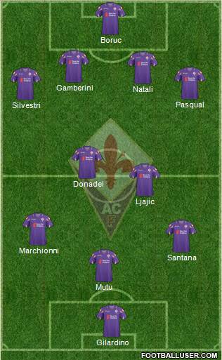 Fiorentina football formation