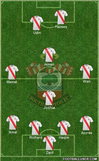 Southampton football formation