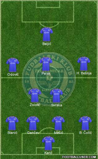 FK Zeljeznicar Sarajevo Formation 2010