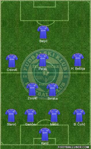 FK Zeljeznicar Sarajevo football formation