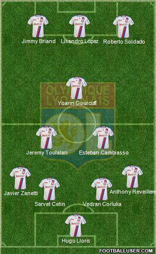 Olympique Lyonnais Formation 2010