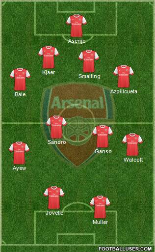 Arsenal Formation 2010