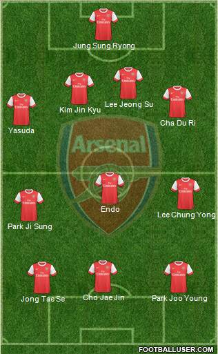 Arsenal Formation 2010