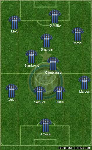 F.C. Internazionale Formation 2010