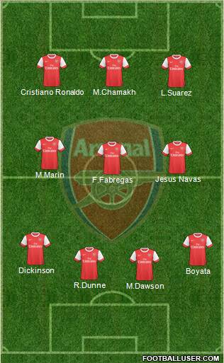 Arsenal Formation 2010