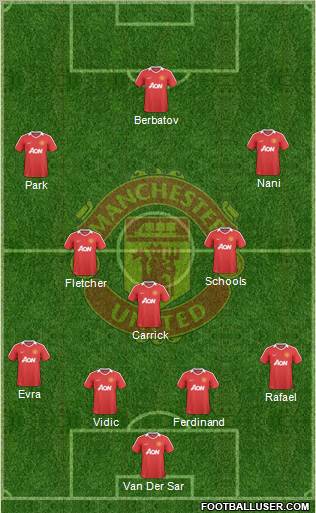 Manchester United Formation 2010