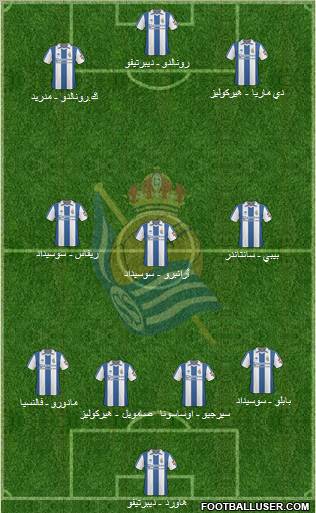 Real Sociedad S.A.D. football formation