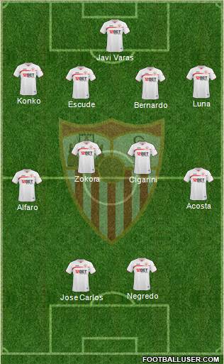 Sevilla F.C., S.A.D. Formation 2010