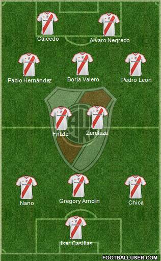 River Plate Formation 2010