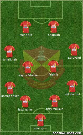 Selangor Formation 2010