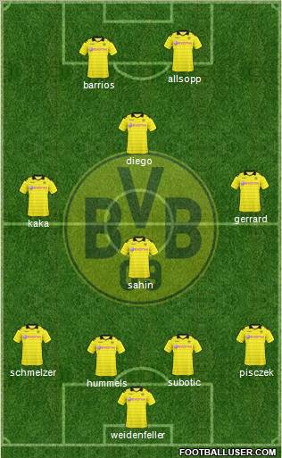 Borussia Dortmund Formation 2010