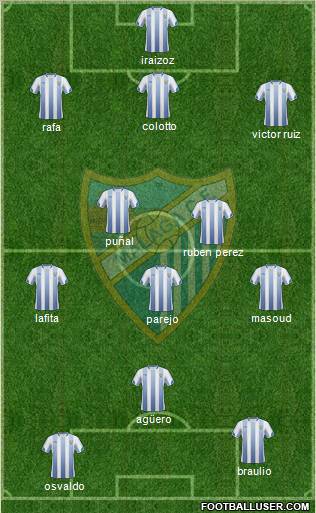 Málaga C.F., S.A.D. Formation 2010