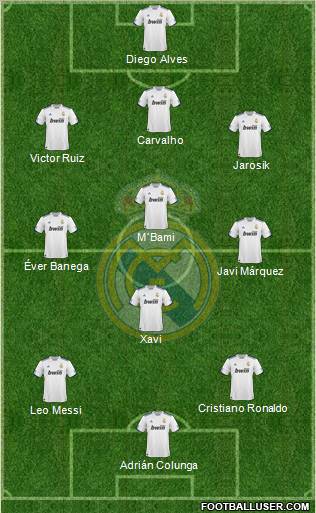 Real Madrid C.F. Formation 2010