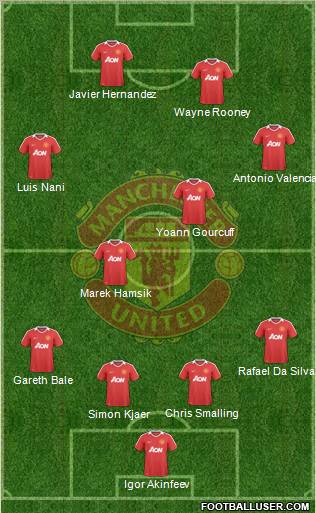 Manchester United Formation 2010
