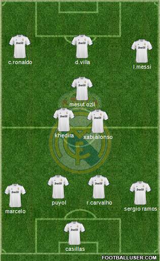 Real Madrid C.F. Formation 2010
