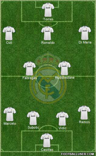 Real Madrid C.F. Formation 2010