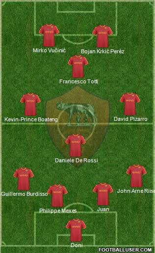 AS Roma Formation 2010