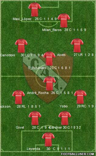 Independiente football formation