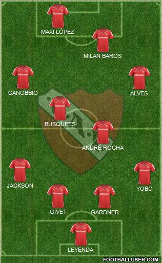 Independiente football formation