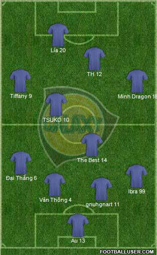 Los Angeles Galaxy Formation 2010