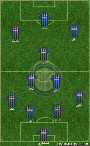 F.C. Internazionale Formation 2010