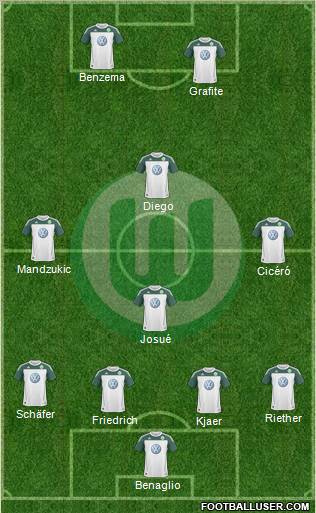 VfL Wolfsburg Formation 2010