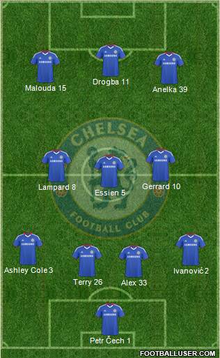 Chelsea Formation 2010