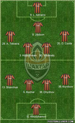 Shakhtar Donetsk 4-2-3-1 football formation