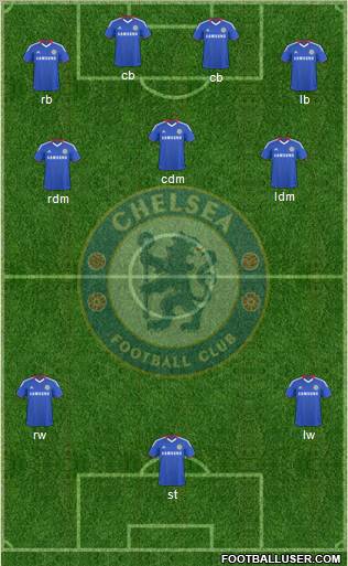 Chelsea Formation 2010