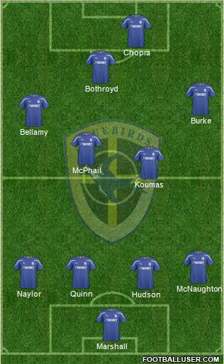 Cardiff City Formation 2010