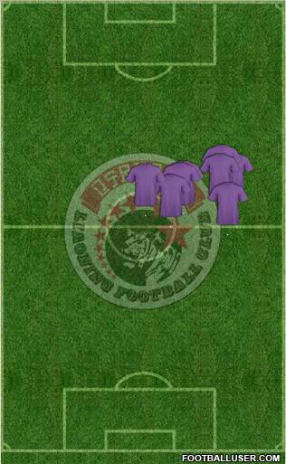 Liaoning FC Formation 2010